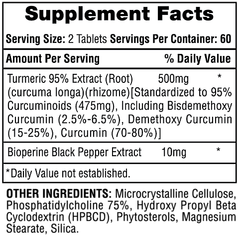 202112131444102_Turmeric95supplementfacts-01large-1