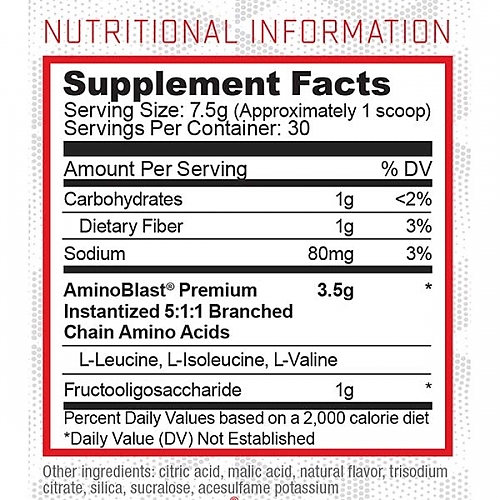 Amino-Nutrition-Facts